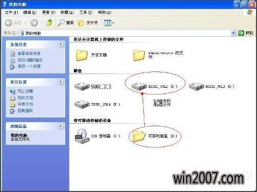 WinXP uװϵͳU̱ļν