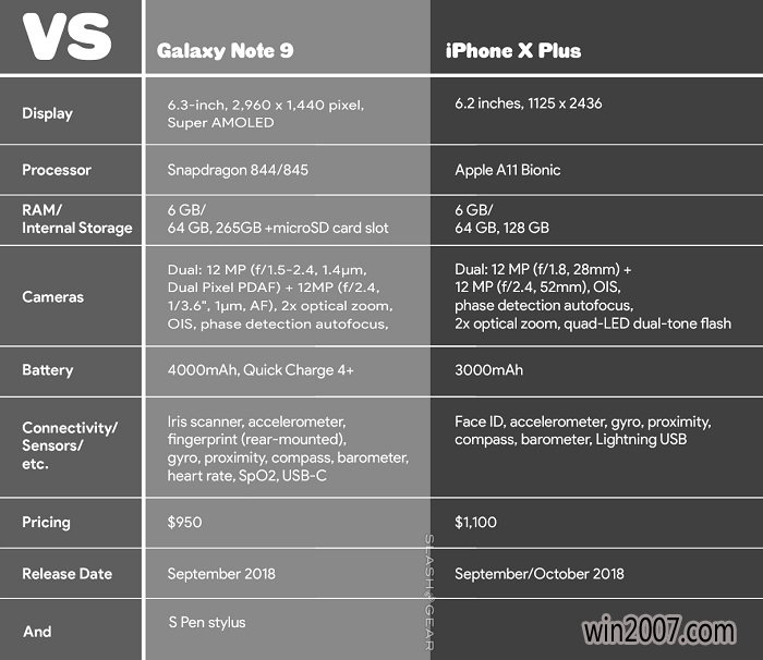 Galaxy Note 9iPhone X Plus2.jpg