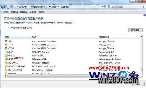 Win7ϵͳװChromeipv6޷ô