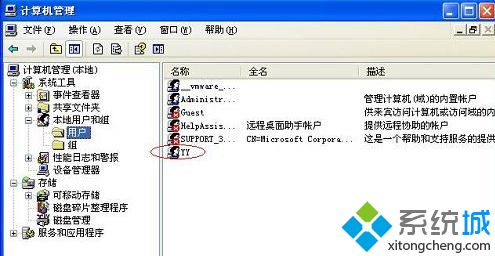 win7ϵͳʾWindowsܸĽ